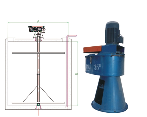 HS系列平漿攪拌機(jī)